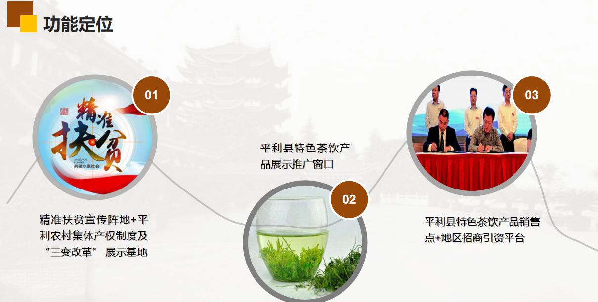 平利縣農(nóng)村集體產(chǎn)權(quán)制度及“三變”改革展示中心展廳設(shè)計概念篇 平利縣農(nóng)村集體產(chǎn)權(quán)制度及“三變”改革展示中心展廳設(shè)計概念篇